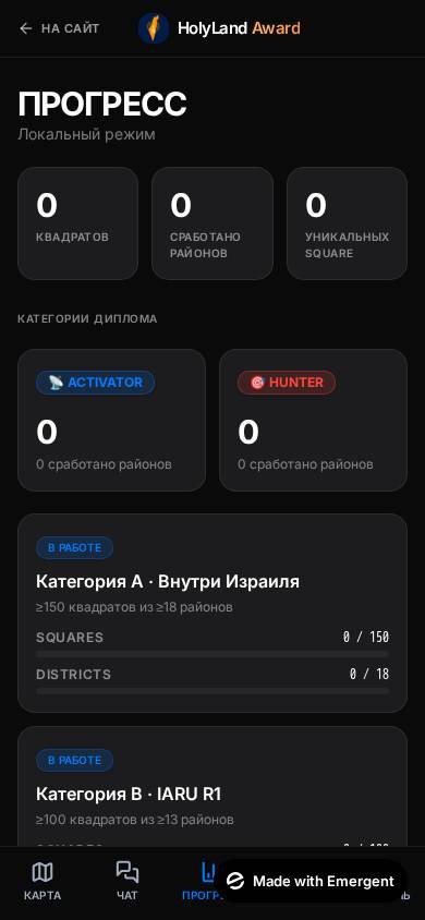 Прогресс